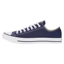 Converse All Star (Низкие синие)