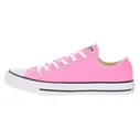 Converse All Star (Низкие розовые)