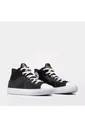 Кеды Converse All Star Flux Ultra